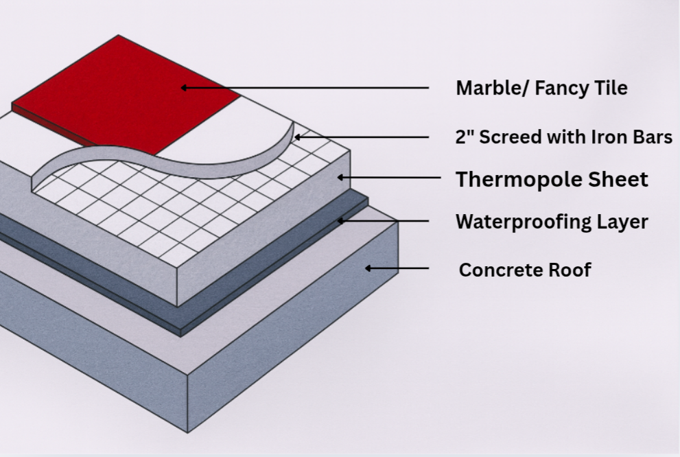 screenshot 20251204 224143