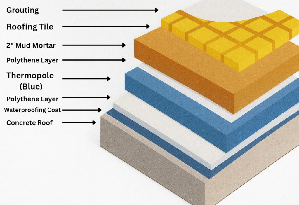 white simple we are hiring instagram post 20251204 193829 0000